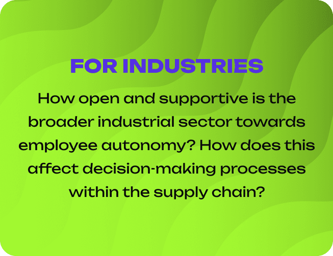 Property 1=Industries-1